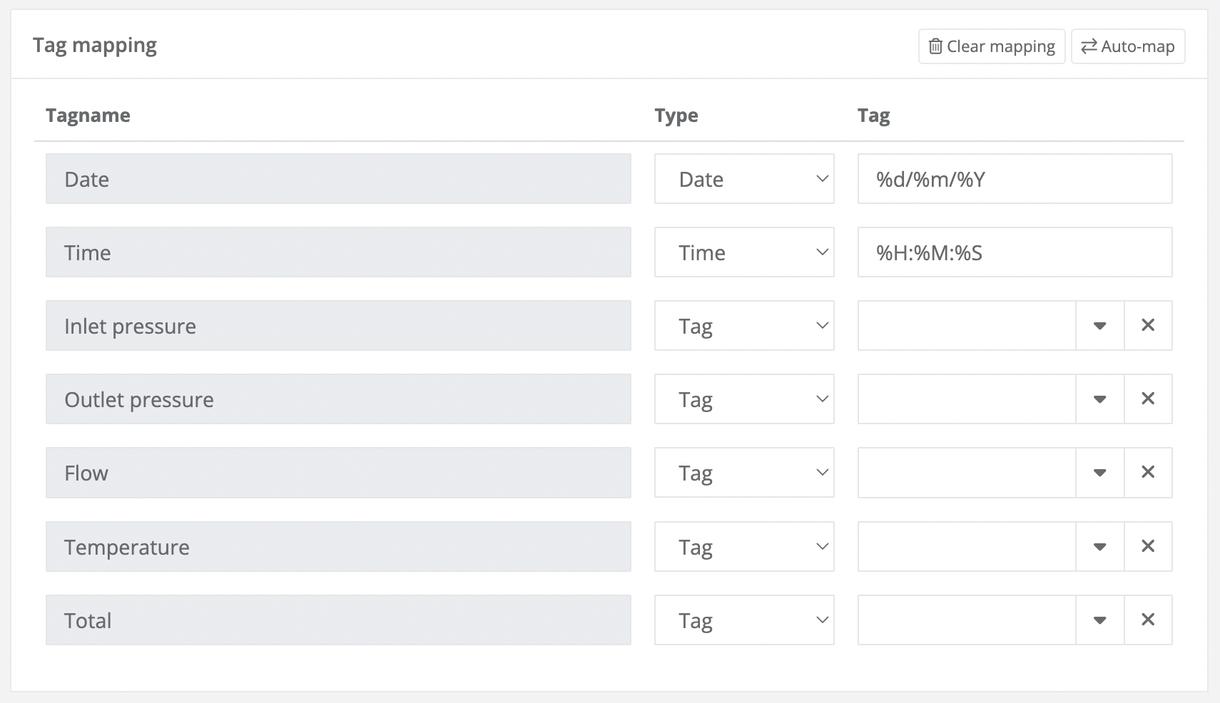 Data import configuration – Ikologik – Support